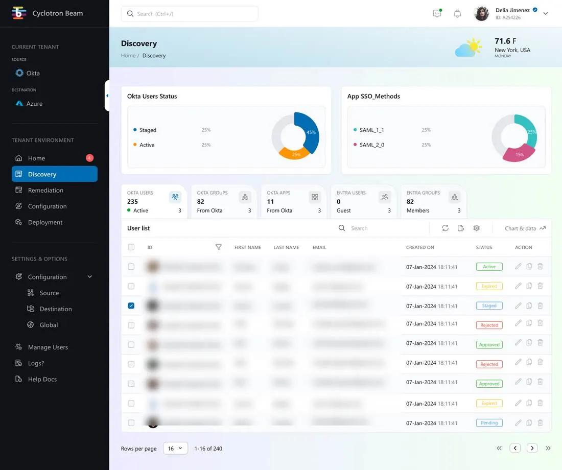 Beam Discovery screen: Okta user status and user list, personal details blurred