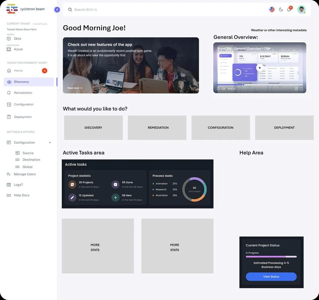 Beam Home wireframe: greeting, what would you like to do with four migration phases, active tasks and a help area