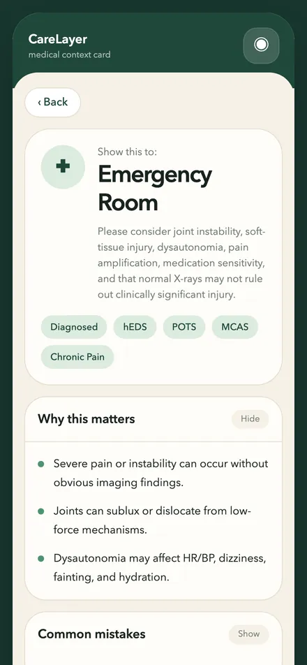 CareLayer Emergency Room view: what to consider, and why it matters