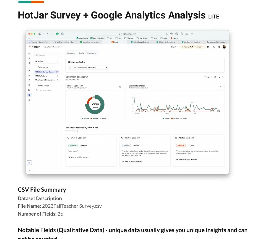 Hotjar survey dashboard with a response donut chart and trend lines, above a summary of the 2023 fall teacher survey CSV