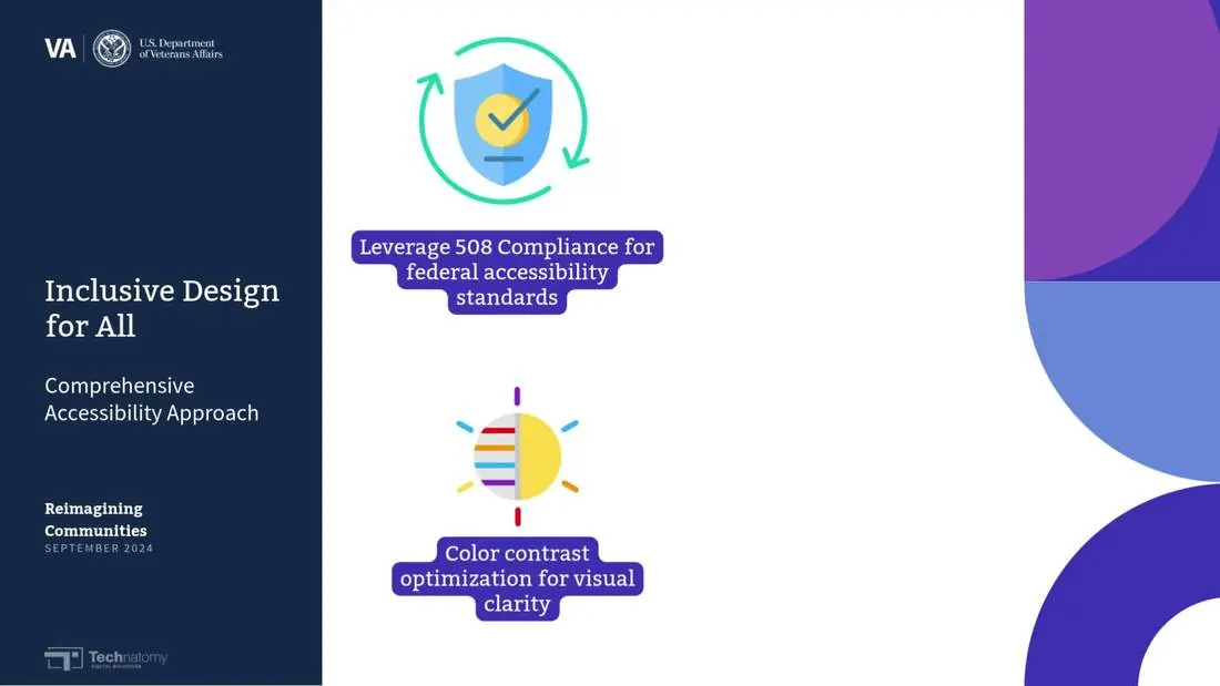 Slide: Inclusive Design for All, Section 508 compliance